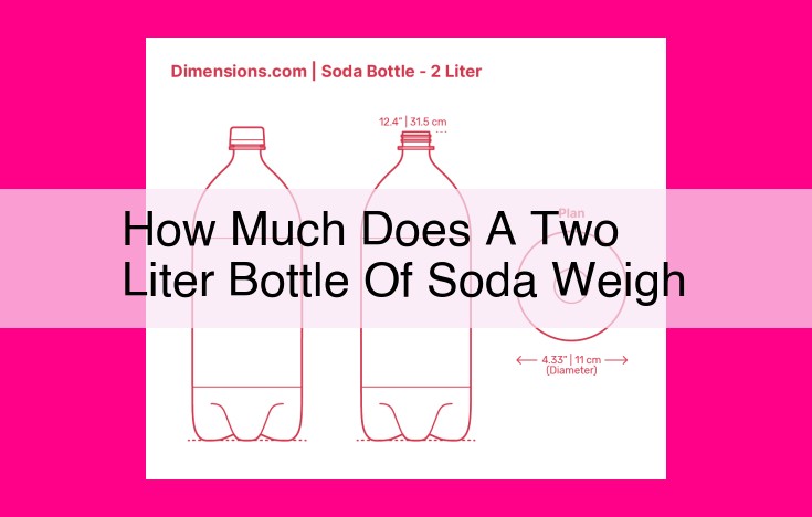 how much does a two liter bottle of soda weigh