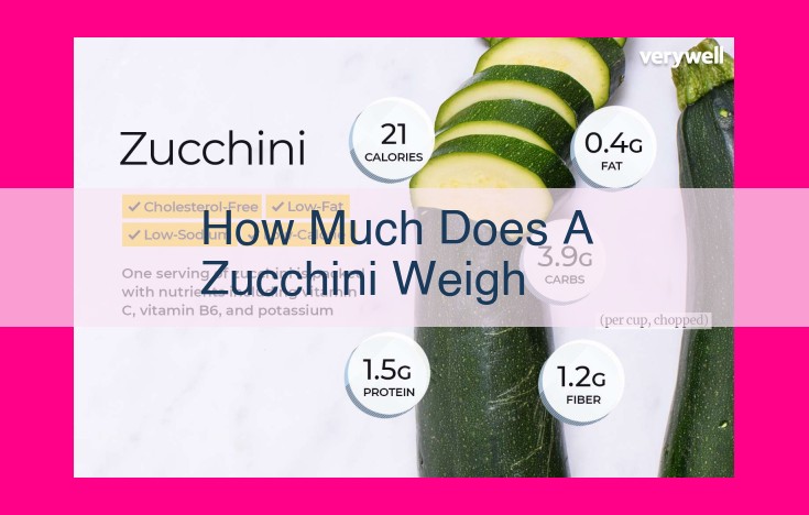 how much does a zucchini weigh