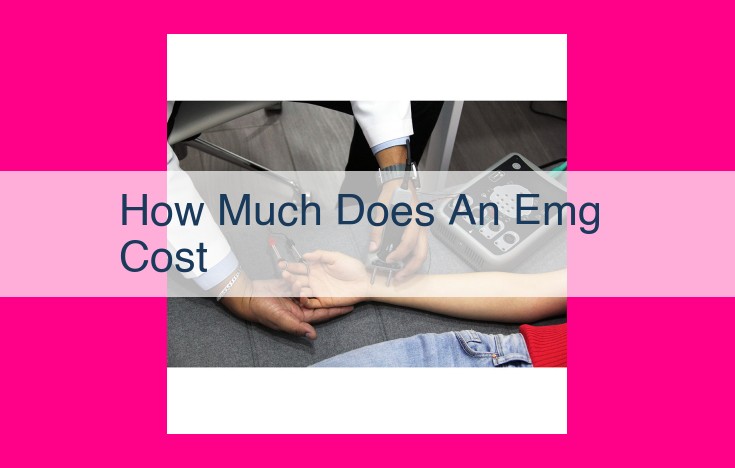 how much does an emg cost