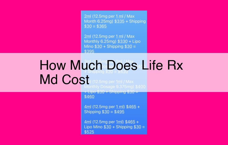 how much does life rx md cost