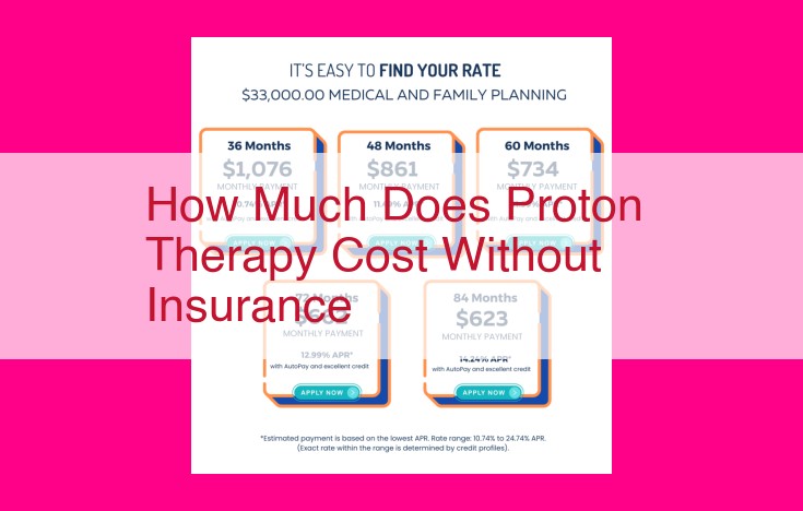 how much does proton therapy cost without insurance