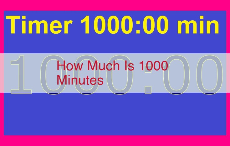 how much is 1000 minutes