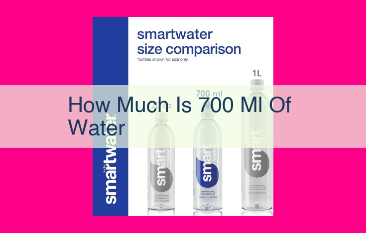 how much is 700 ml of water