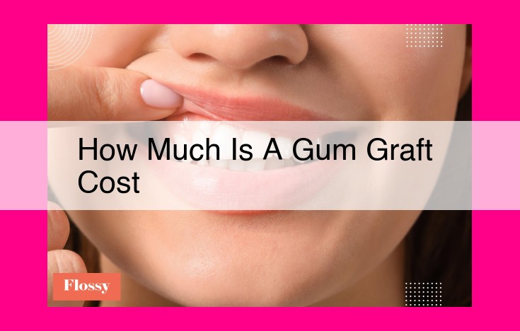 how much is a gum graft cost