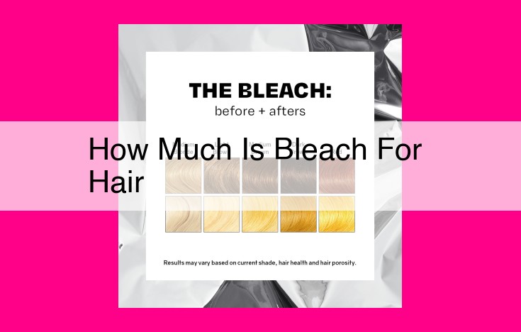 how much is bleach for hair