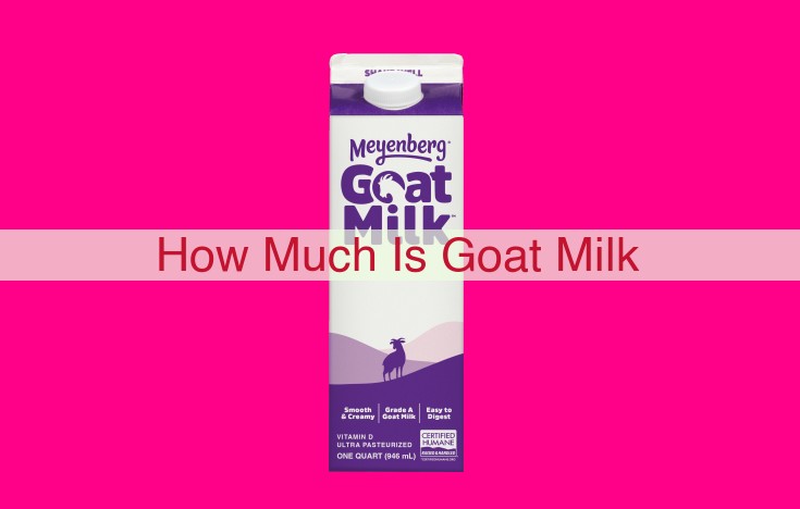 how much is goat milk