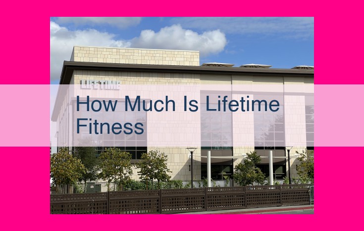 how much is lifetime fitness