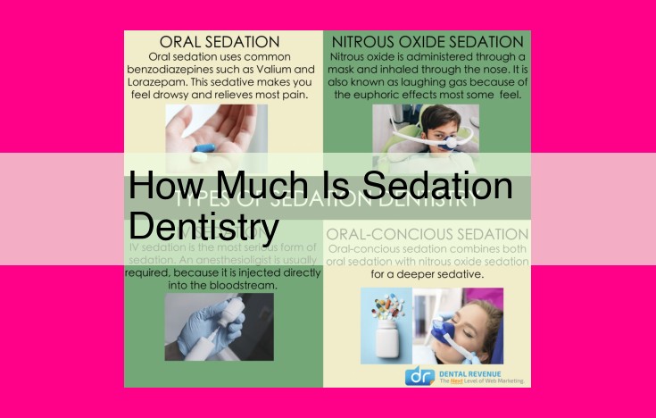 how much is sedation dentistry