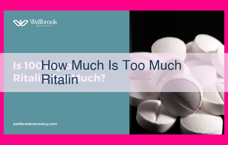 how much is too much ritalin