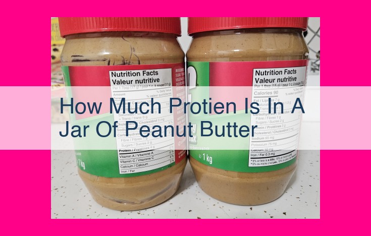 how much protien is in a jar of peanut butter