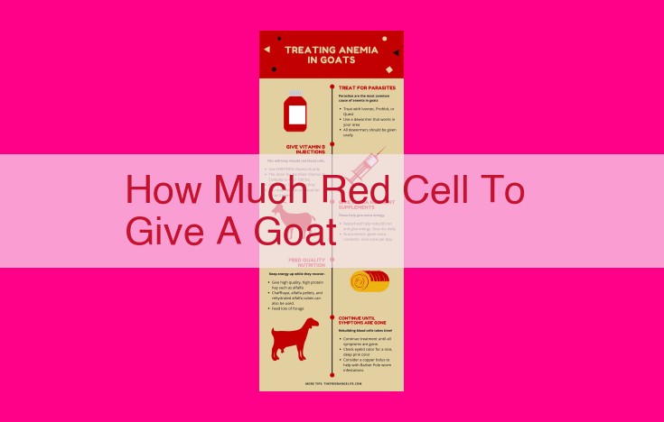 how much red cell to give a goat