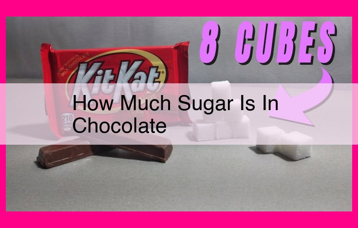 how much sugar is in chocolate