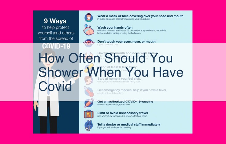 how often should you shower when you have covid