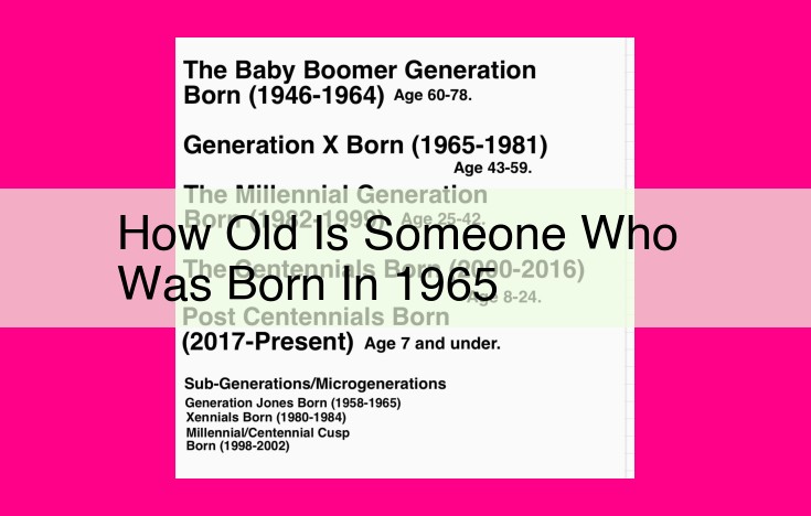 how old is someone who was born in 1965