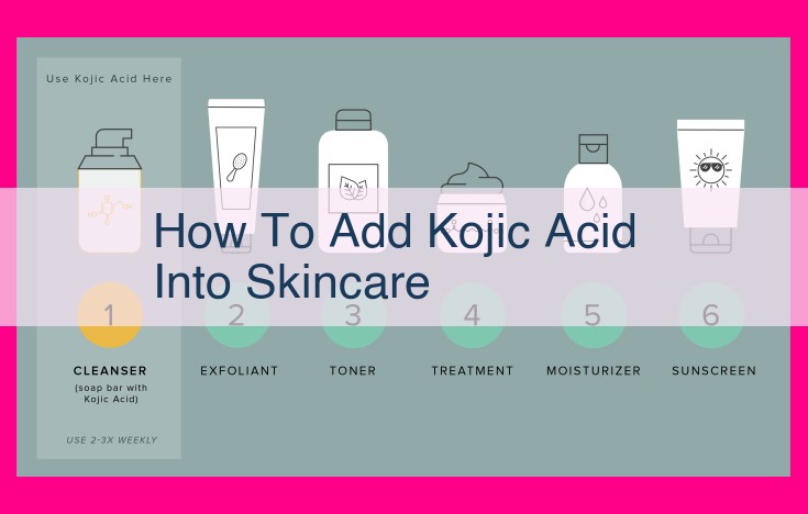 how to add kojic acid into skincare