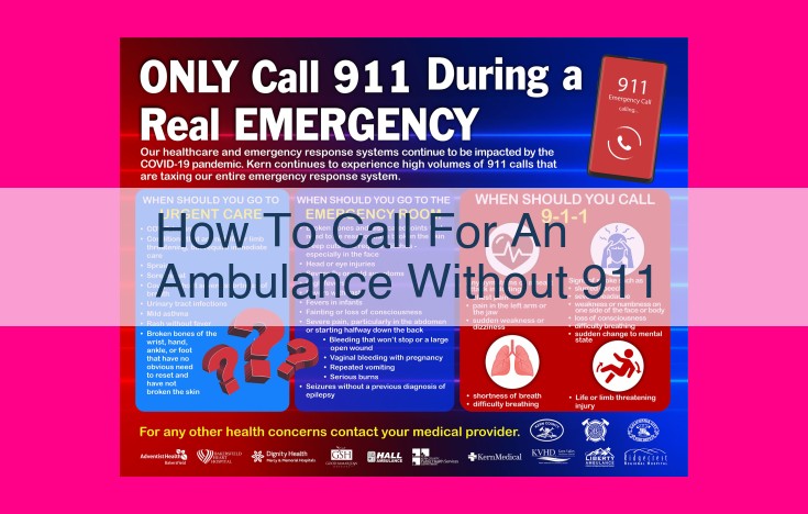 how to call for an ambulance without 911