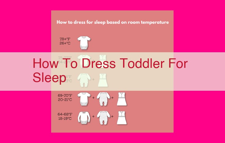 how to dress toddler for sleep