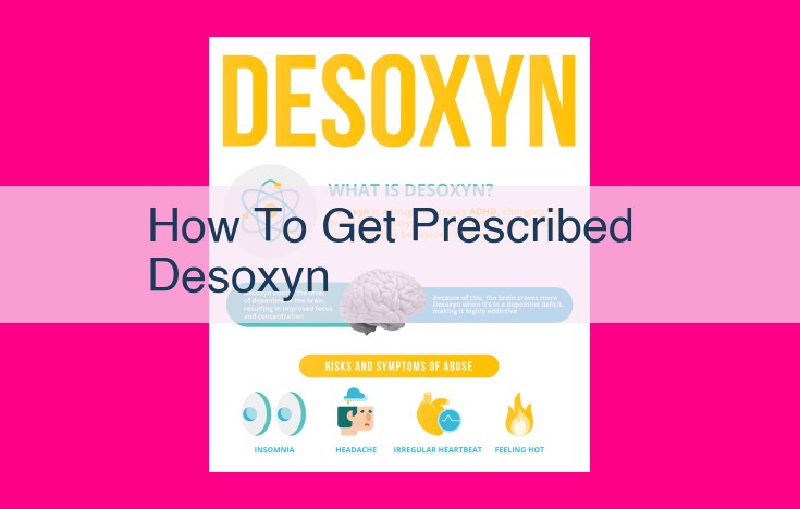 how to get prescribed desoxyn