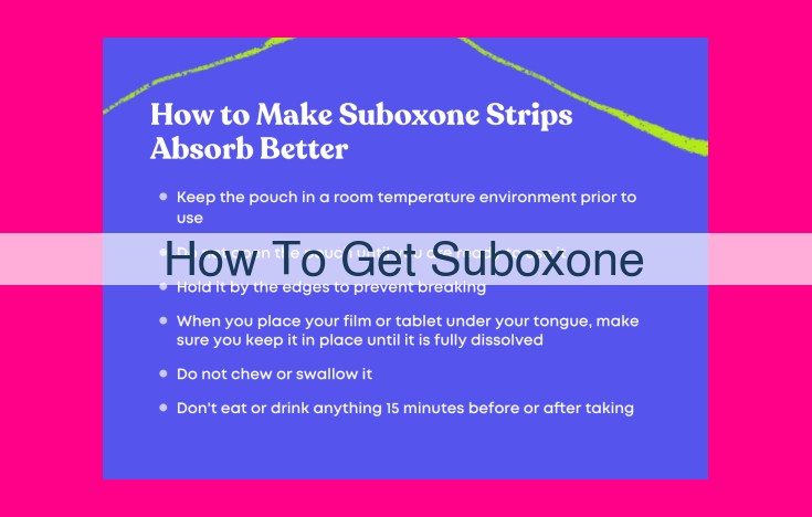 how to get suboxone