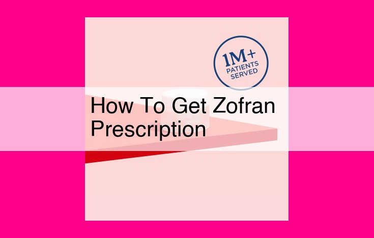 how to get zofran prescription