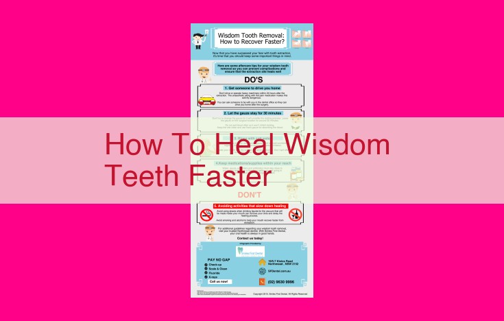 how to heal wisdom teeth faster