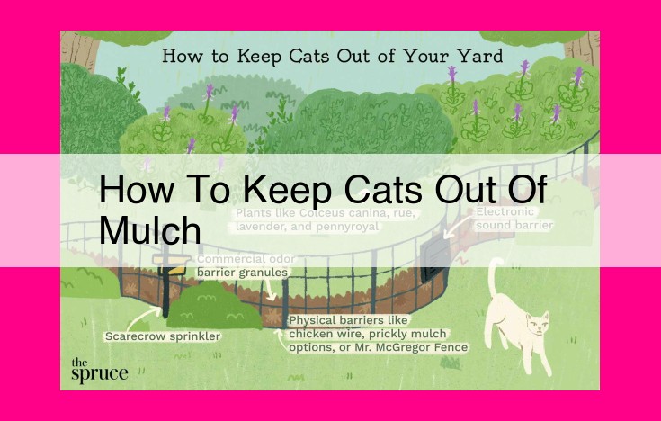 how to keep cats out of mulch