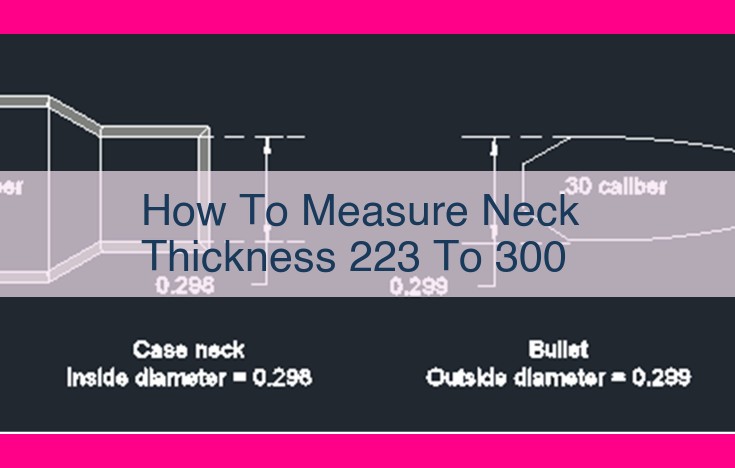 how to measure neck thickness 223 to 300