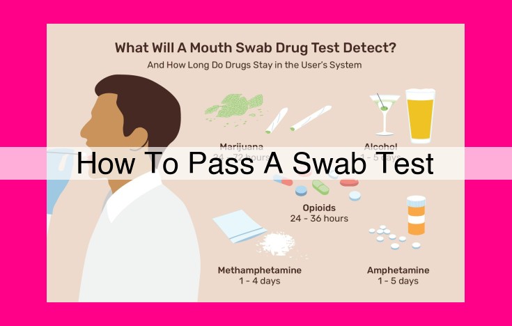 how to pass a swab test