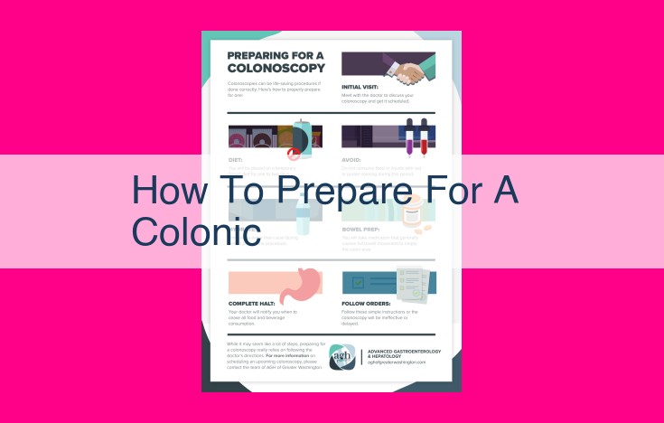 how to prepare for a colonic