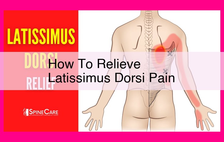 how to relieve latissimus dorsi pain