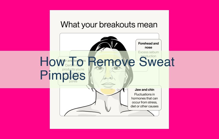 how to remove sweat pimples