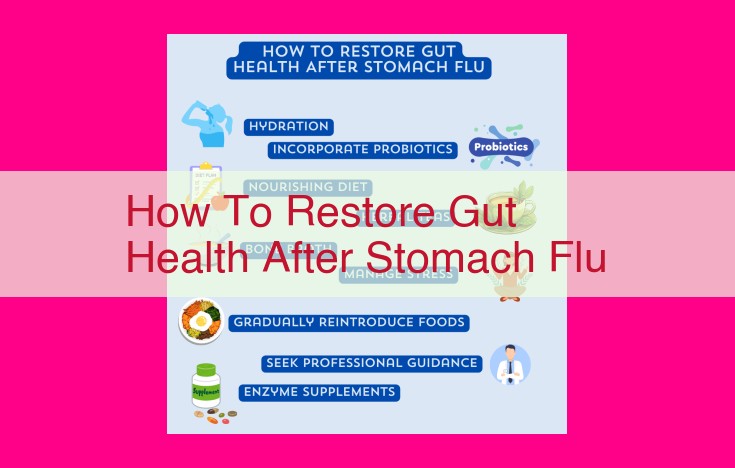 how to restore gut health after stomach flu