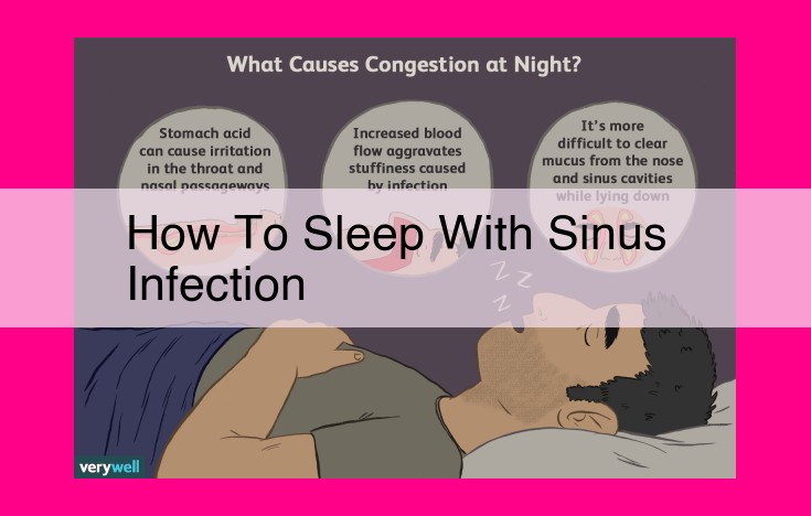 how to sleep with sinus infection