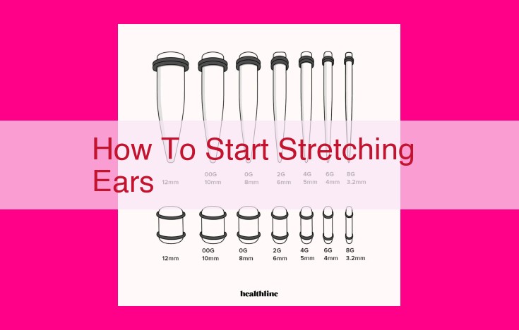 how to start stretching ears