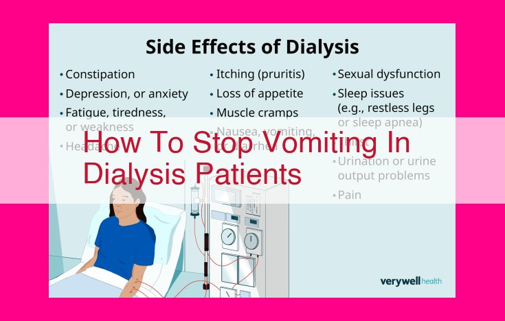 how to stop vomiting in dialysis patients