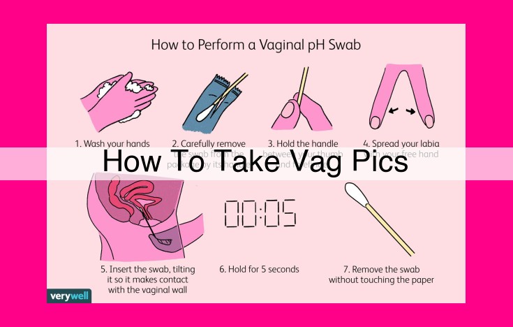 how to take vag pics