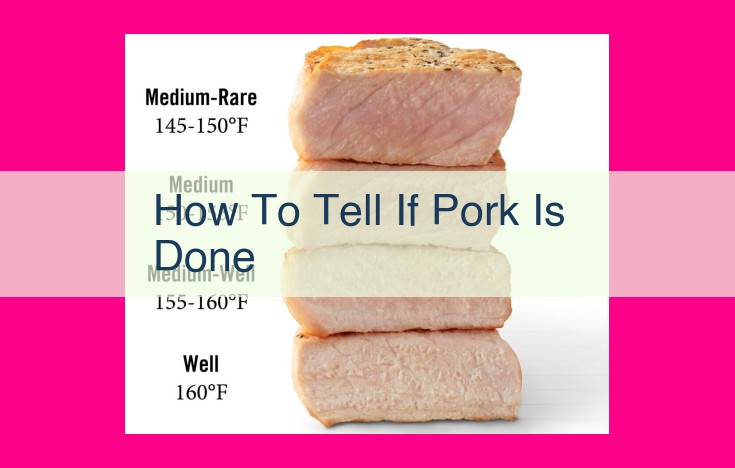 how to tell if pork is done