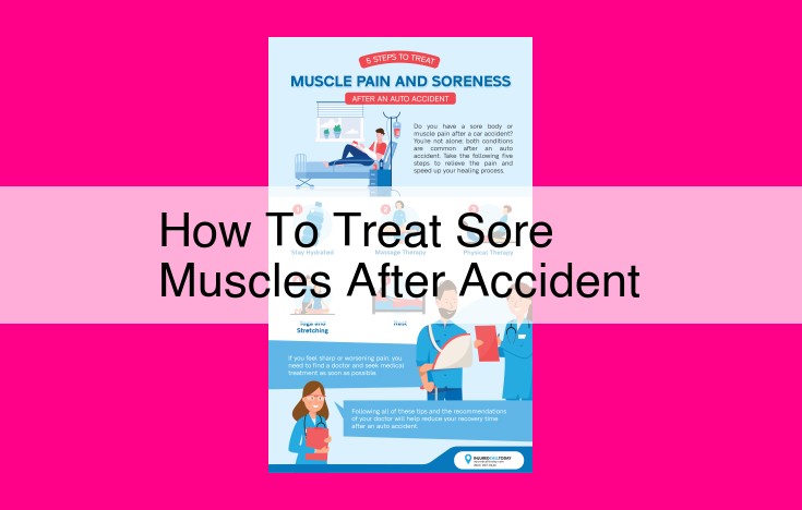 how to treat sore muscles after accident