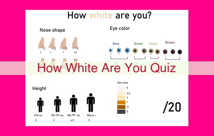 how white are you quiz