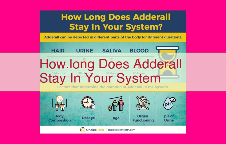 how.long does adderall stay in your system