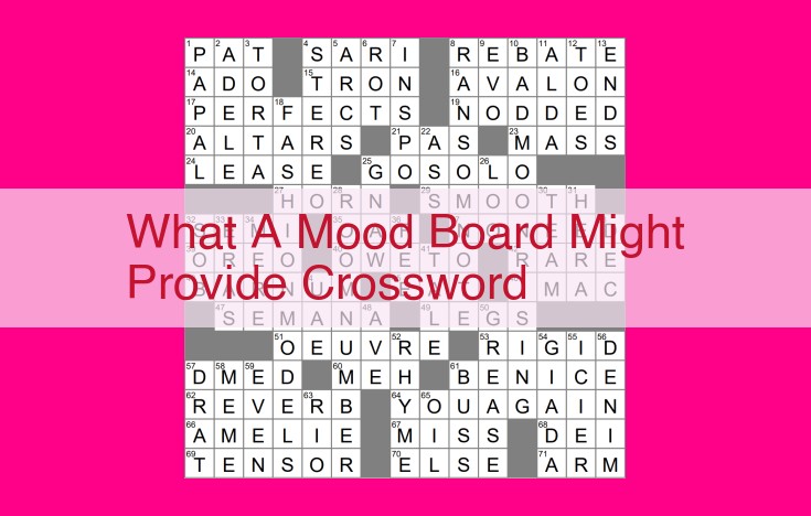 what a mood board might provide crossword