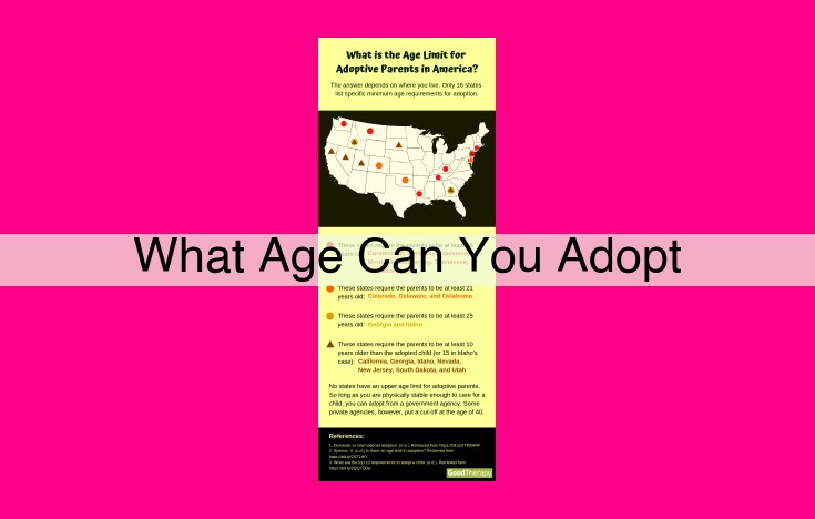 what age can you adopt