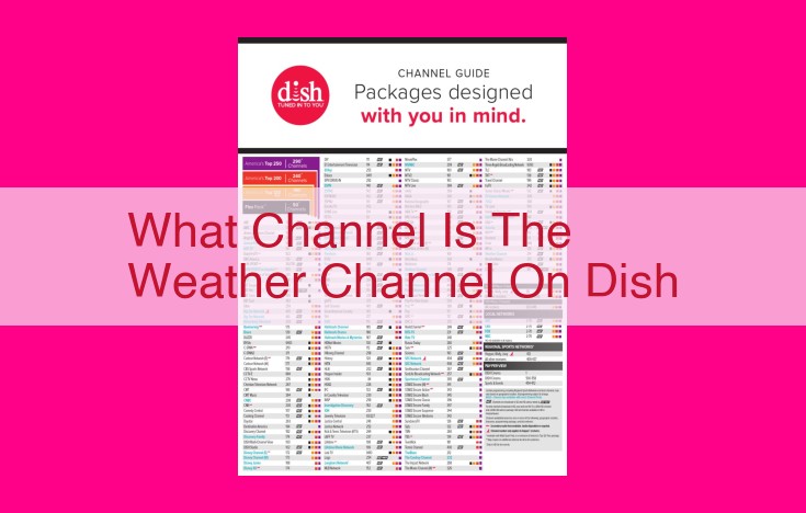 what channel is the weather channel on dish