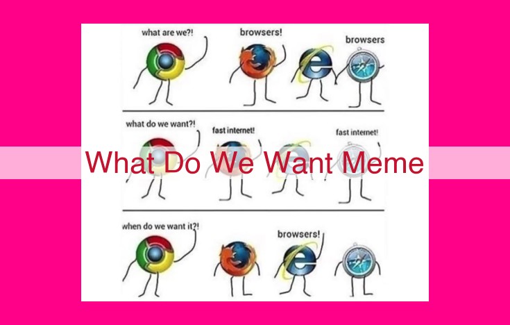 what do we want meme