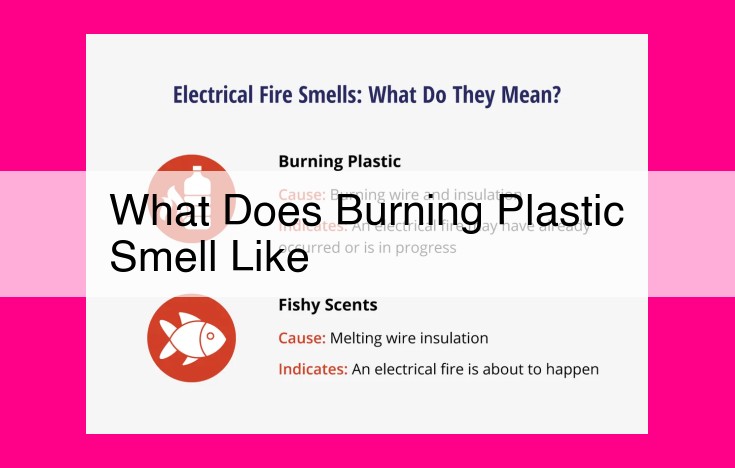 what does burning plastic smell like