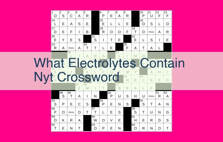 what electrolytes contain nyt crossword