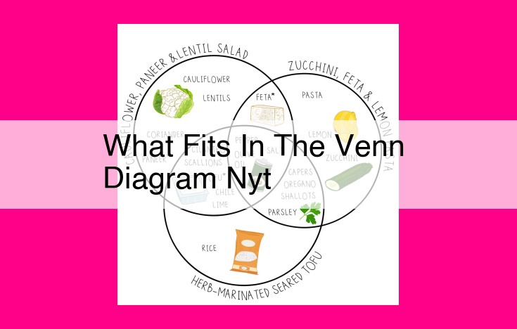 what fits in the venn diagram nyt