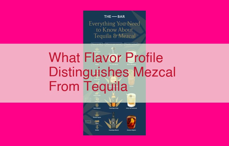 what flavor profile distinguishes mezcal from tequila