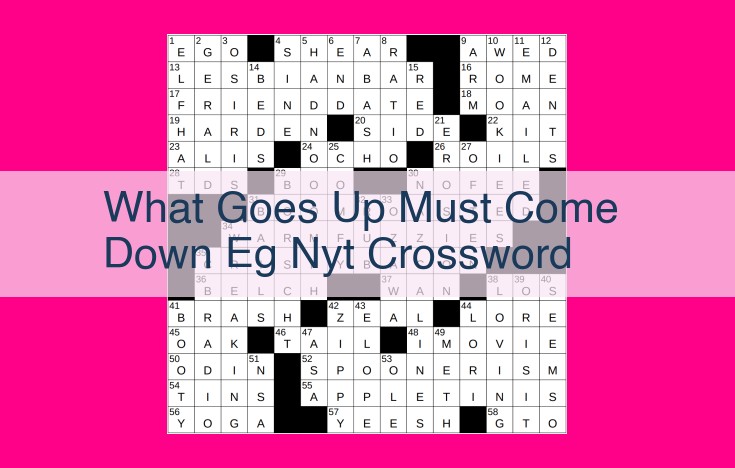 what goes up must come down eg nyt crossword