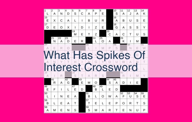 what has spikes of interest crossword